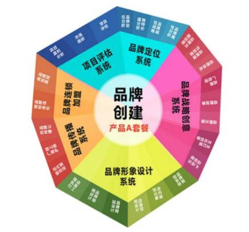 工具推荐类：对比唐山至秦皇岛交通方式，助您高效出行