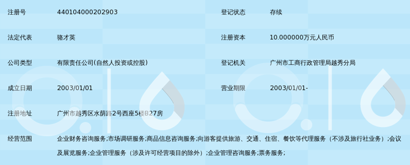 工具推荐类：对比唐山至秦皇岛交通出行工具